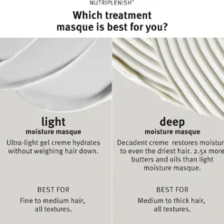 Aveda Nutriplenish™ Masque Deep Moisture -Pas Cher Fee Lisse Magasin aveda nutriplenish masque deep moisture masque hydratant en profondeur pour les pointes seches 6