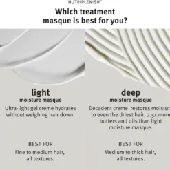 Aveda Nutriplenish™ Masque Light Moisture 16 Aveda Nutriplenish™ Masque Light Moisture -Pas Cher Fee Lisse Magasin aveda nutriplenish masque light moisture soin leger nourrissant pour cheveux normaux a legerement secs hydratant 6