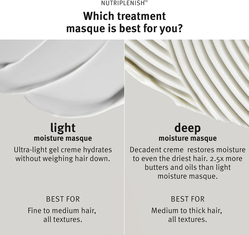 Aveda Nutriplenish™ Masque Light Moisture 9 Aveda Nutriplenish™ Masque Light Moisture – Image 7