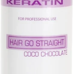 Brazil Keratin Coconut Treatment